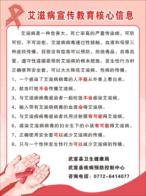 知晓率核心信息.jpg