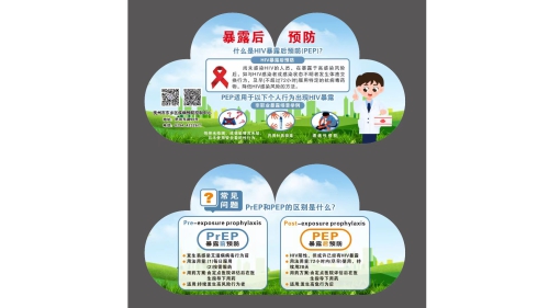 暴露后预防.jpg