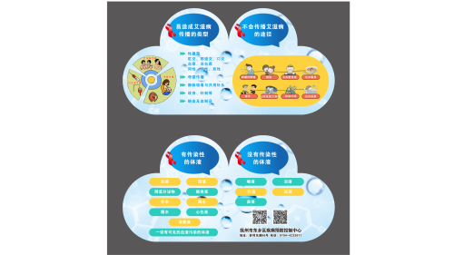 传播途径.png