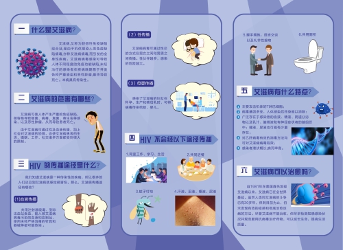 黄山市艾滋病宣传折页1.jpg
