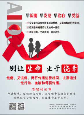 艾滋病海报.png