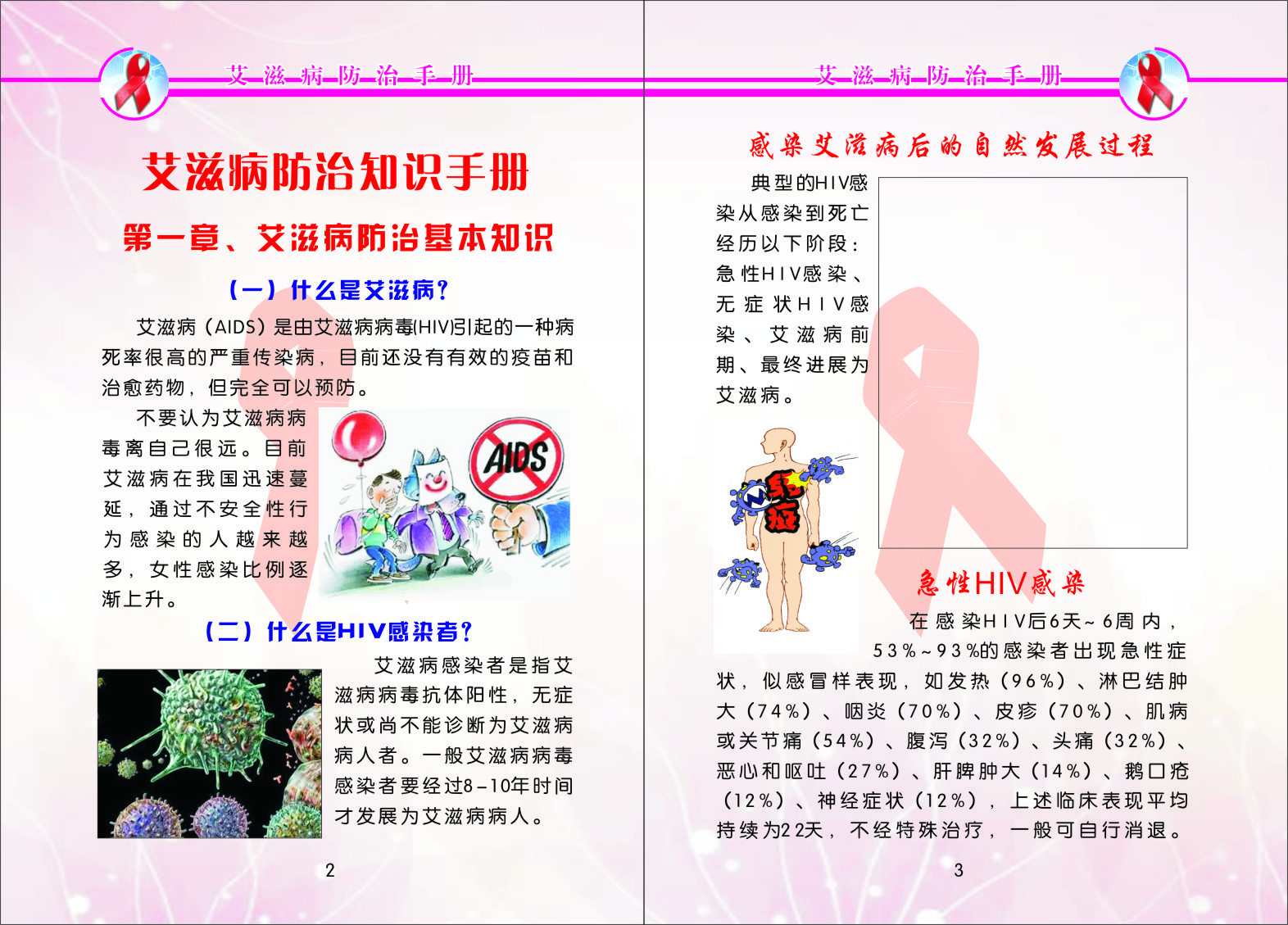 预防艾滋病手册-02.jpg