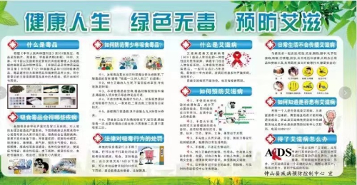 2022. 6.26健康人生、绿色无毒、预防艾滋展板.jpg