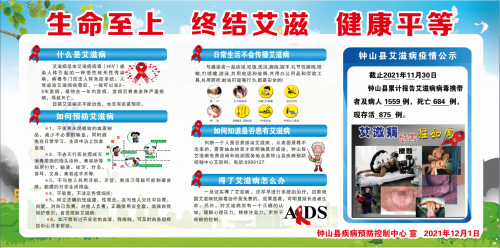 艾滋病宣传海报缩略图.jpg
