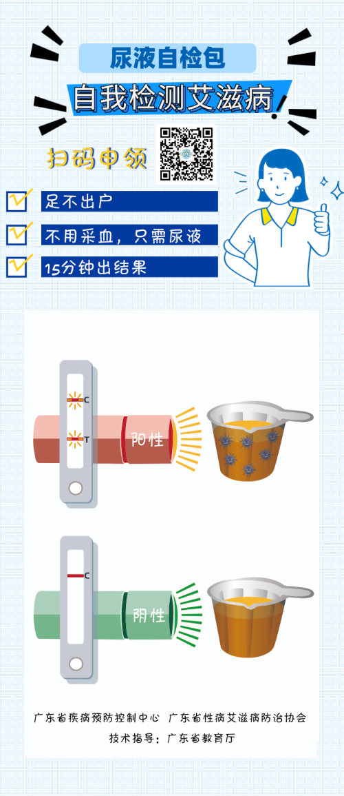 《“自行检测艾滋”尿液自检包》.jpg
