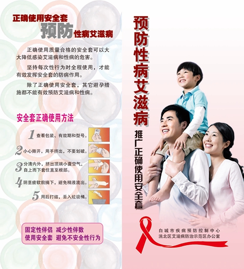 预防性病艾滋病-正_副本.jpg