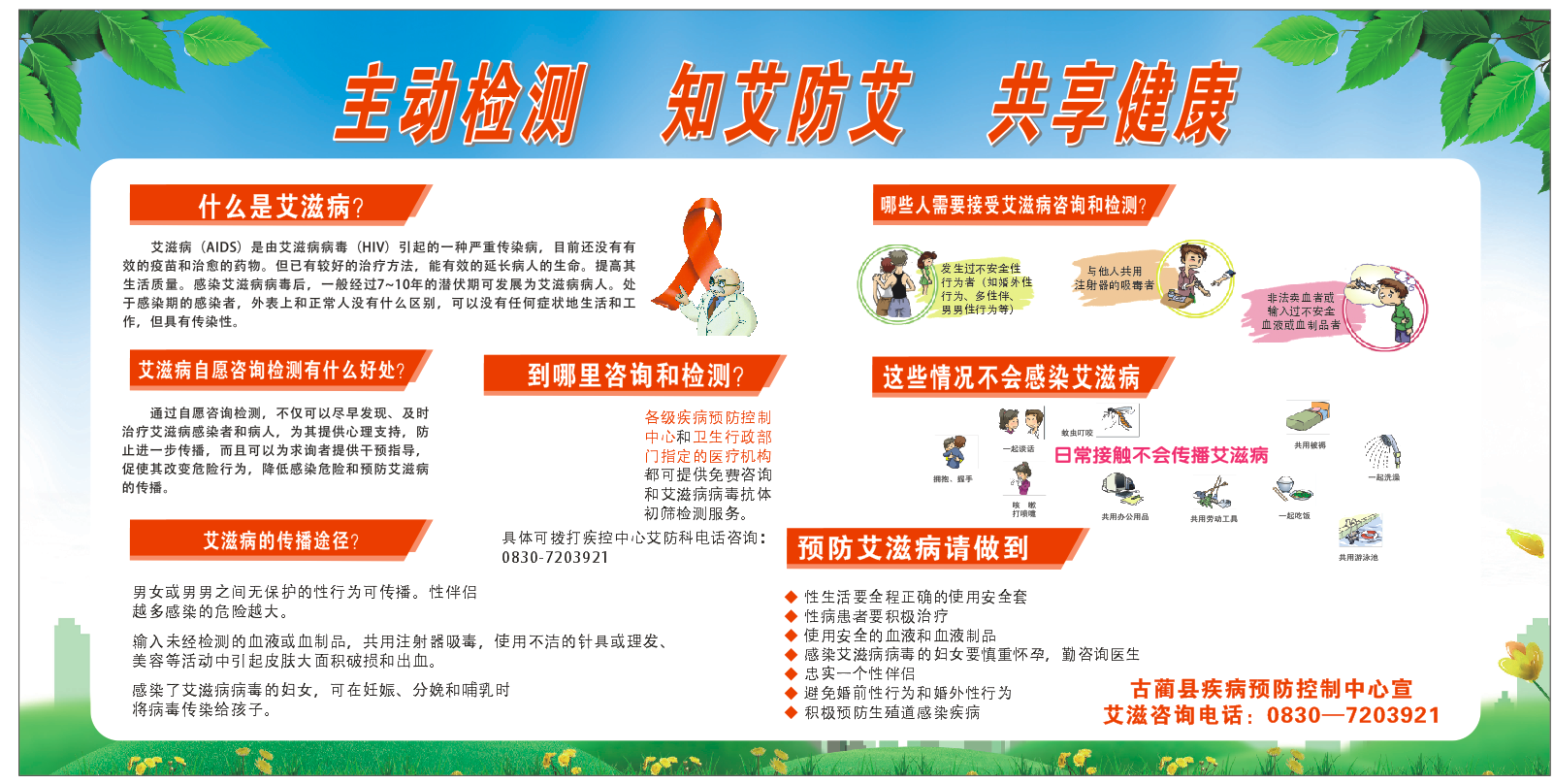 古蔺县艾滋病健康教育宣传海报.png