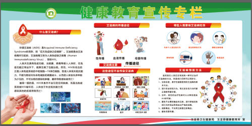 材料5.艾滋病防治（宣传栏）5.png