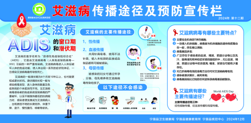 丽江市宁蒗县艾滋病传播途径及预防宣传栏.jpg